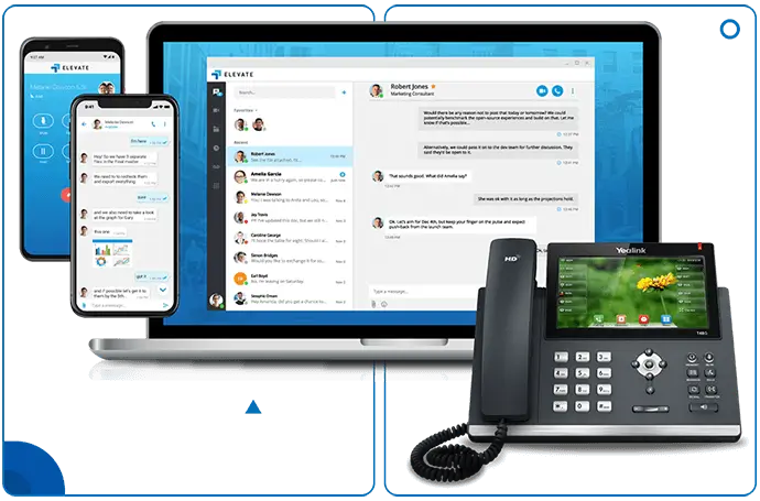 VOIP